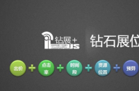 有哪些實用的淘寶寶貝標(biāo)題優(yōu)化技巧？