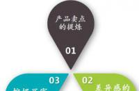 怎樣寫(xiě)好店鋪標(biāo)簽從而增加流量？