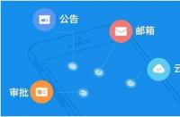 網(wǎng)店修改商品價格是該注意哪些？