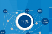 怎樣處理網店滯銷品？