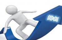 直通車出錢多卻展現(xiàn)低是怎么回事？