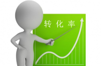 怎樣修改商品的歷史最低價(jià)？