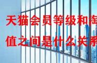 天貓會(huì)員等級(jí)和淘氣值之間是什么關(guān)系？