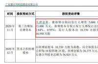 火蝠電商早報(bào)分享：狂砸1.5億，薇婭殺入投資圈